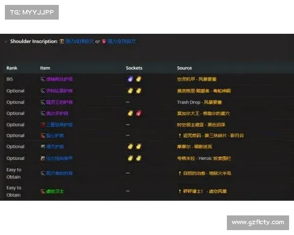 魔兽世界奥法装备附魔宝珠选择指南