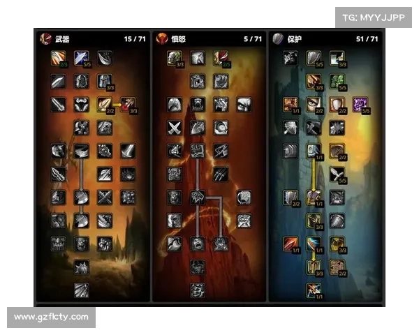 魔兽世界新手战士技能摆放指南